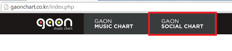 Info Voting For Mv On Gaon