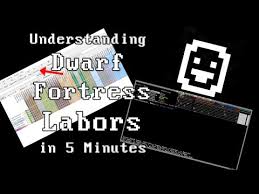Just wondering what everyone tends to prefer for mineral frequency? Dwarf Fortress Download Mmlasopa