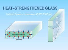 Tempered glass is a type of glass manufactured in extremely high temperatures and then rapidly cooled. Heat Strengthened Vs Tempered Glass