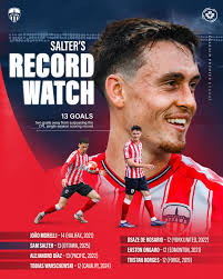 GOAL 🦅 MICHEL CAVALCANTE gives @VanFootballClub a first-half lead vs.  @AtletiOttawa in Leg 1 of the 2025 TELUS #CanChamp semi-finals 🚀 🔴 Watch  LIVE