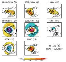 Alors qu'il a officiellement commencé le 22 décembre dernier, l'hiver ne se fait toujours pas sentir. Hiver 2019 2020 Terra Projects