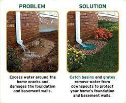 Water Draining Around A House Or Building Can Cause Major Problems Drainage Fixes Can Stop That Damage From Backyard Drainage Yard Drainage Drainage Solutions
