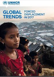 Unhcr 2018e Global Trends Forced Displacement In 2017 Geneva Switzerland United Nations High Commissioner For Refugees Global Un Refugee Refugee