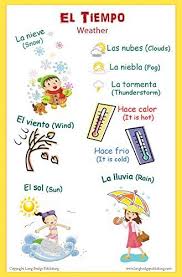 Spanish Language School Poster Words About The Weather Wall Chart For Home And Classroom Bilingual Spani Italian Language Learning Italian Italian Words
