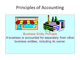 Structure Of Accounting Theory Accounting Theory A Systematic Statement Of The Rules Or Principles Which Underlie Or Govern A Set Of Phenomena A Ppt Download