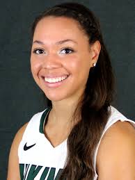 2013-14 Women's Basketball Roster