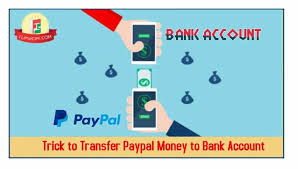 Cookies help us customize the paypal community for you, and some are necessary to make our site work. Trick How To Transfer Paypal Money To Bank Account Amazon Or Paytm