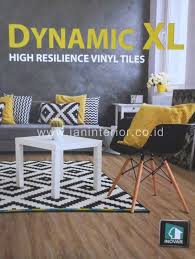 Udara yang bersih dari ruangan anda sangat penting sehingga tidak layak untuk dikorbankan karena alasan estetika. Vinyl Dynamic X Ianinterior Co Id