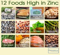 Pin On Vitamins Minerals Amino Acids
