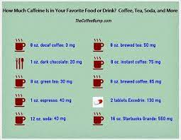 Pin By Ruth Bourdon On Barista Babe Caffeine Quote Caffeine Brewing Tea