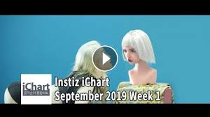 Top 20 Instiz Ichart Sales Chart September 2019 Week 1