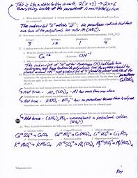 Polyatomic Ions Answer Key Pogil Polyatomic Ion Worksheet Template Worksheets