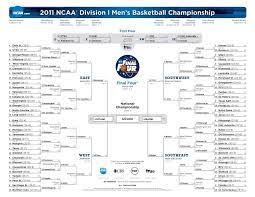 There are no games being played on this day in this conference. 2011 Ncaa Tournament Bracket Scores Stats Records Ncaa Com