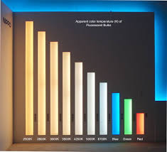 Welcome to this lightingsupply.com video on neutral white color temperature.color temperature refers to how warm or cool a bulb's color appears.lights with. How Can I Determine The Color Temperature Of My Current Fluorescent Bulbs Home Improvement Stack Exchange