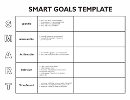 Smart Goal Template Pdf In 2020 Smart Goals Template Goals Template Smart Goals