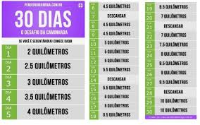 Dia 8 ( quarto dia de desafio). Ig Ultimas Noticias Fotos Videos Esportes Entretenimento E Mais Desafios Desafio Fitness Desafio 30