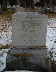 Arthur Provost (1854-1934)