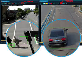 Forensic Image & Video Processing
