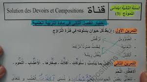 Ii və iii siniflərdə də yalnız kiçik summativ qiymətləndirmə nəzərdə tutulub. Solution Des Devoirs Et Compositions Youtube Channel Analytics And Report Powered By Noxinfluencer Mobile