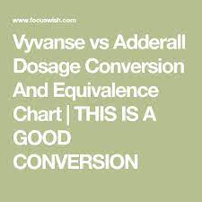 Vyvanse Equivalent To Adderall Dose