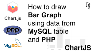 how to draw bar graph using data from mysql table and php chartjs