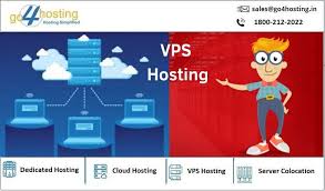 Vps Hosting Vps Server Hosting Cheap Vps Hosting India Best Vps Hosting Price And Plans In India Web Hosting Services Hosting Hosting Services