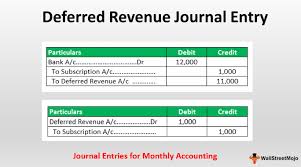 deferred revenue journal entry step by step top 7 examples