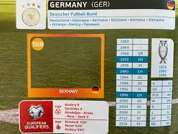 Una scelta necessaria per non fare un doppione dell'album preview. Panini Sammelalbum Sammelsticker Zur Fussball Em 2020 2021