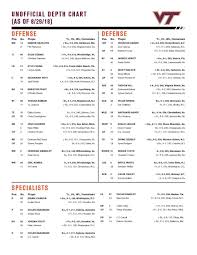 Virginia Tech Releases Depth Chart For Opener Against