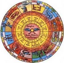 48 Faithful Astrological Chart Wheel