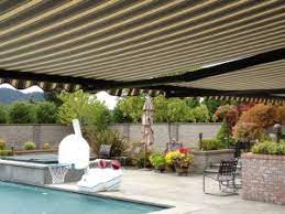How Much Do Canvas Awnings Cost Sunesta