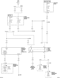 All jeep models that are created today, one way or another are followers of the first brand cars. 2000 Jeep Cherokee Cooling Fan Wiring Diagram Wiring Diagram Put Last A Put Last A Lionsclubviterbo It