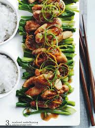 Pin On Food