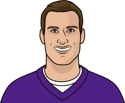 How kirk cousins can earn another contract from the vikings. Kirk Cousins Career Stats Statmuse