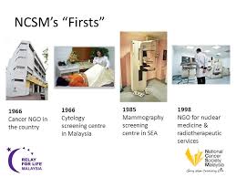 It has its office along jalan raja muda abdul aziz , a short distance from hospital kuala lumpur. National Cancer Society Malaysia Ppt Video Online Download