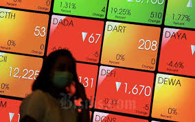 The iccv 2021 conference will be a virtual experience. Saham Aali Astra Agro Lestari Tbk Berita Prospek Dan Analisa Aksi Korporasi Stocks Asia