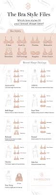 Bra Style Guide Bra Measuring Bra Styles Fashion