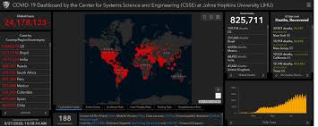 The list of countries and their regional classification is based on the united nations geoscheme. Weekly Update Global Coronavirus Impact And Implications