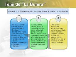 Le folaghe sono abili nuotatrici e tuffatrici, mentre sulla terraferma si muovono goffamente. Ppt Eugenio Montale Powerpoint Presentation Free Download Id 1120226