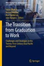 I saw an article on hr bartender titled if you're being investigated by hr. Graduate Work Readiness In Malaysia Challenges Skills And Opportunities Springerprofessional De