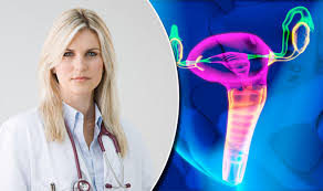 Most women with ovarian cancer do not have symptoms until the cancer has progressed to the later stages or. Ovarian Cancer Symptoms Bloating Is The Most Common Sign Of Disease Express Co Uk
