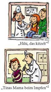 In deutschland sind mittlerweile 16 fälle von hirnvenenthrombosen nach verabreichung des. Werbung Fur Grippeimpfstoff Fluenz In Kitas