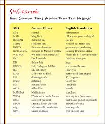 Pin On German Ideas For Class