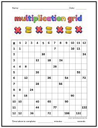 multiplication chart free printable the best 0 12 times table chart this tiny blue house
