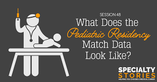 what does the pediatric residency match data look like