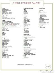 Pin On Good Things To Know