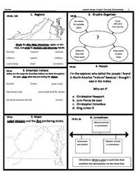 4th Grade Sol Virginia Studies Spiral Reivew 1 Virginia Studies Virginia Social Studies 4th Grade Social Studies
