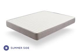 Mattress thickness affects your comfort because sleeping on a too thin or even a too thick mattress may lead to poor sleep and impact your health. Viscorelax Mattress Memory Foam 18 Cm