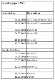 Der teilzeitrechner mit aktuellen werten des jahres 2021. Mediathek