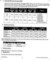 Harga besi buruk mengikut gred yang baik dan biasa. 2020 Senarai Harga Besi Buruk Terkini 2019 Besi Buruk Scrap Metal Services For Sale In Klang Selangor Mudah My Berita Gresik Jawa Timur November 29 2020 Kasyaup